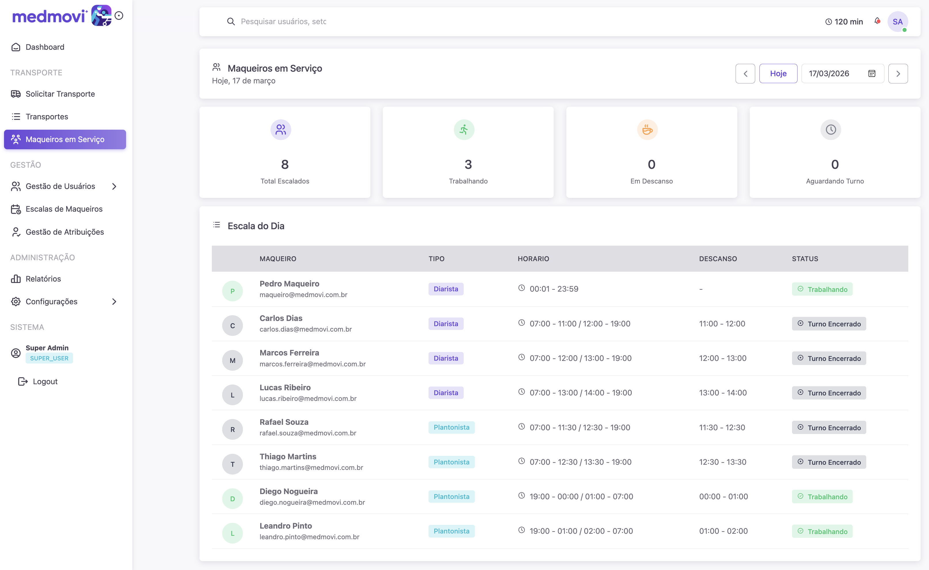 Maqueiro em serviço no dashboard MedMovi